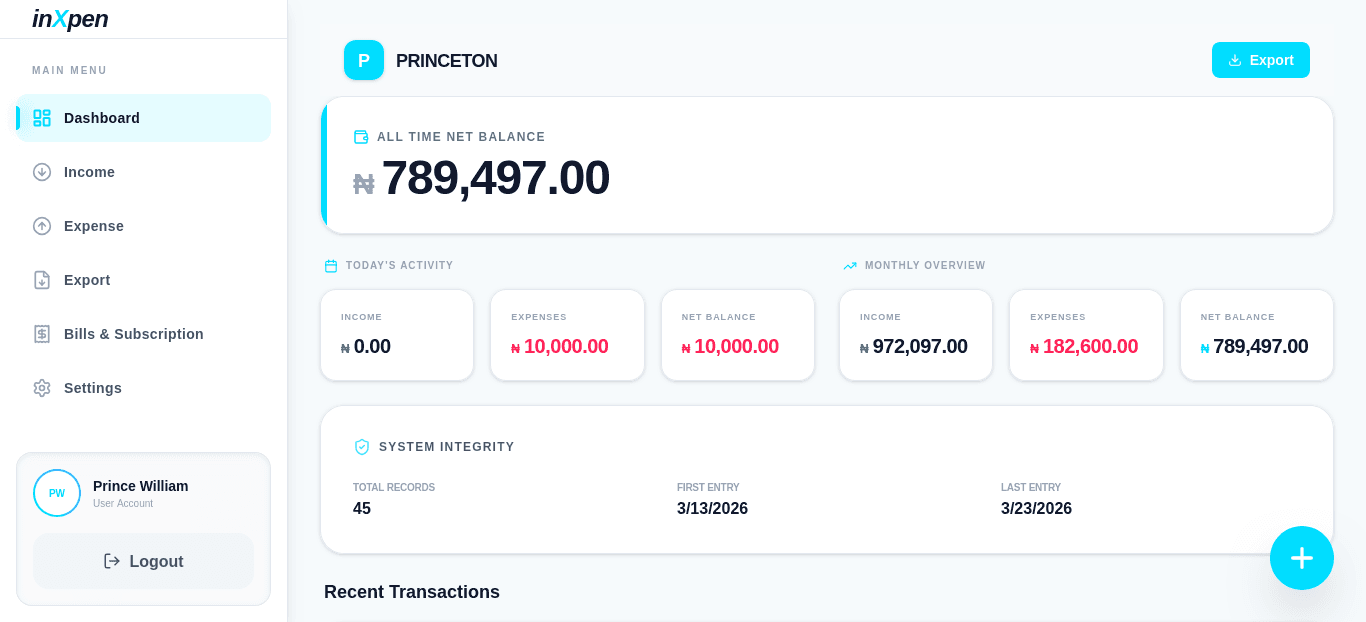 inXpen Dashboard Interface